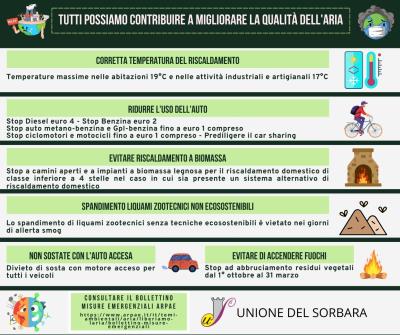 Liberiamo l’aria - misure antismog fino al 31 marzo 2025 foto 