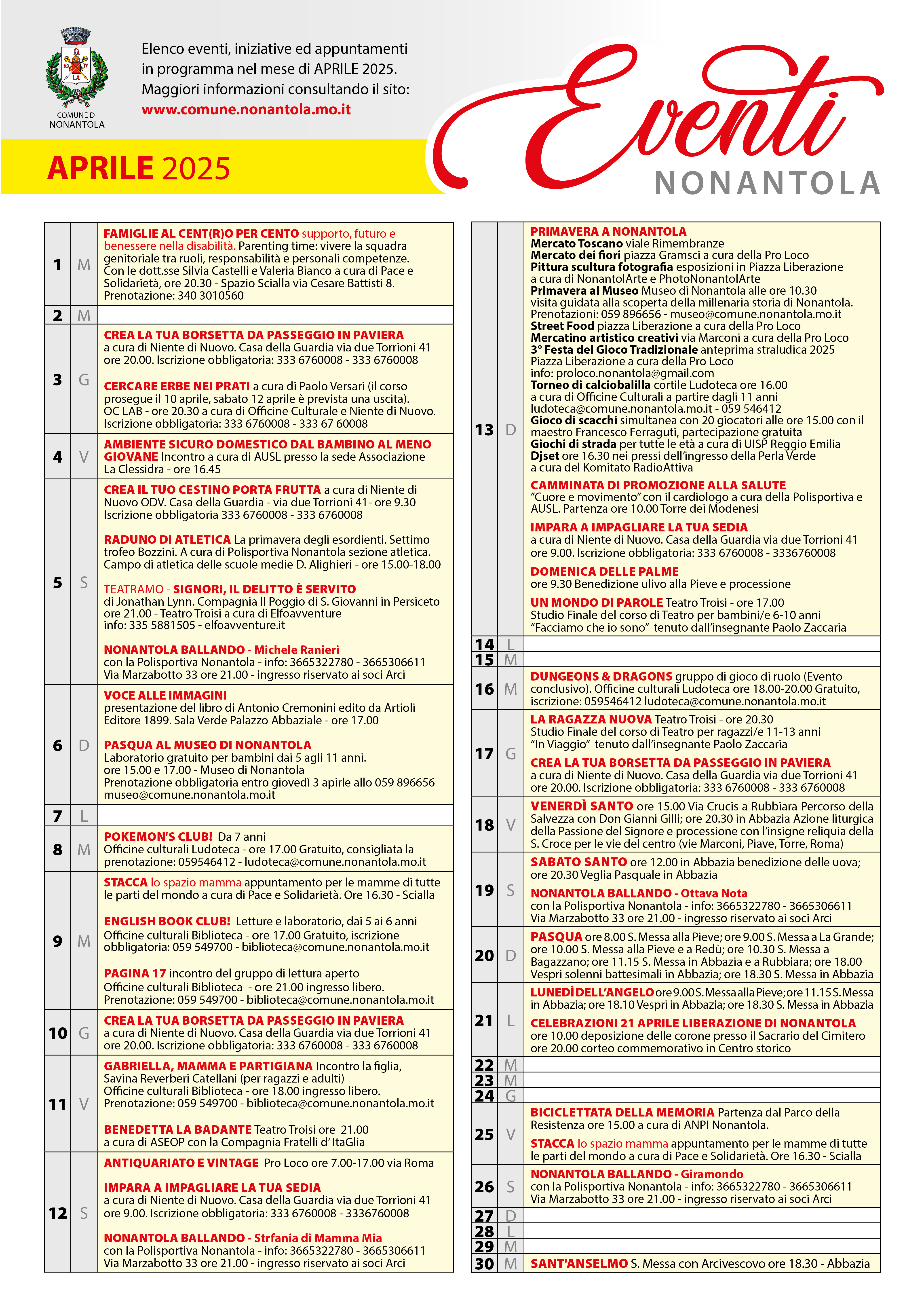 Calendario iniziative a Nonantola nel mese di Aprile 2025 